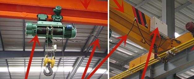 单梁桥式起重机故障部位